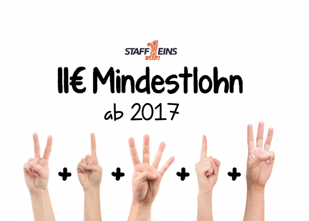 Hände zeigen zusammen die Zahl 11. Oben das StaffEins Logo und darunter die Ankündigung "11 Euro Mindestlohn ab 2017"